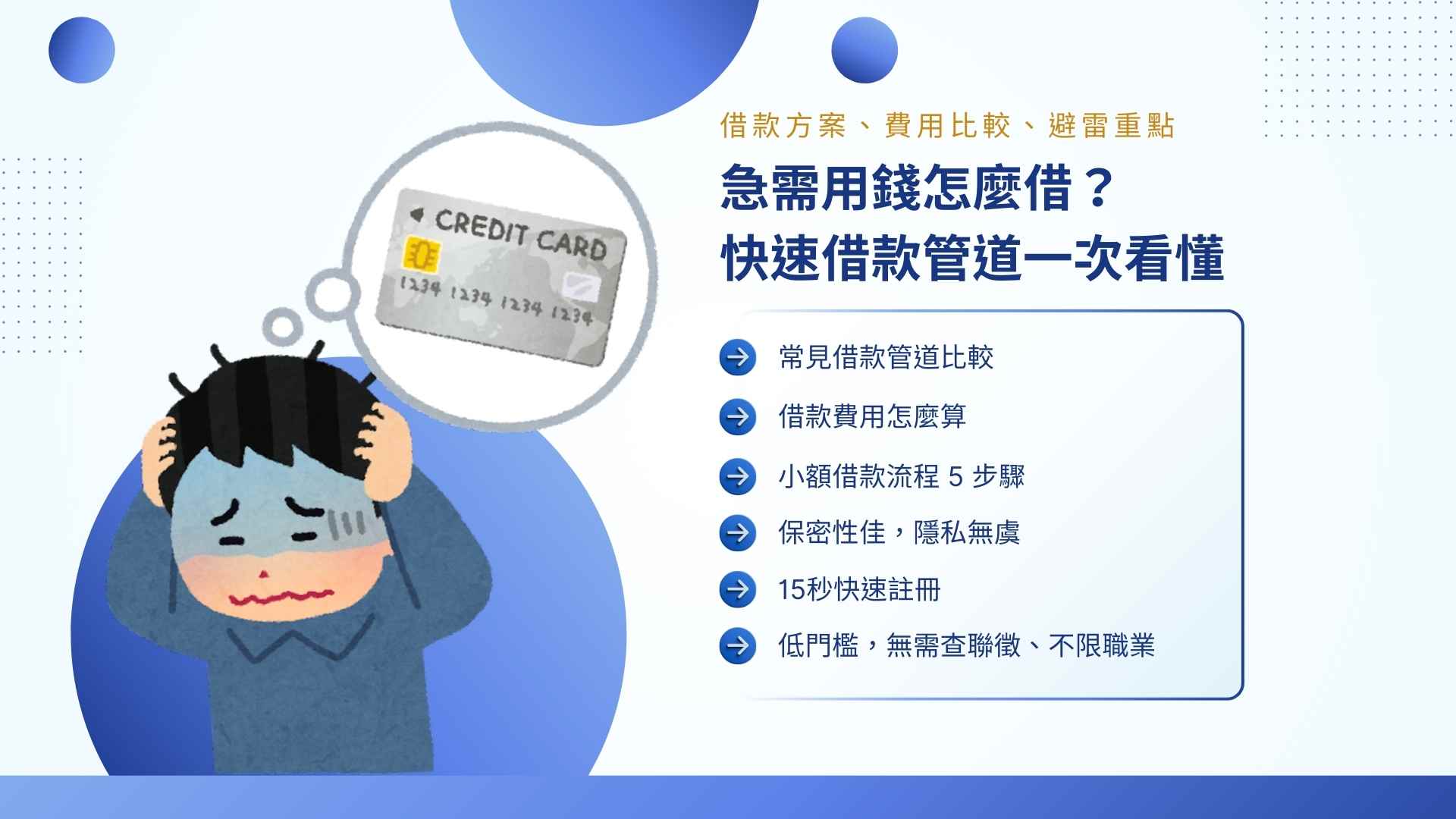 借款指南與快速借款管道比較，包含銀行貸款、線上借款平台與小額借款方案，幫助急需用錢的人了解借款流程與費用。