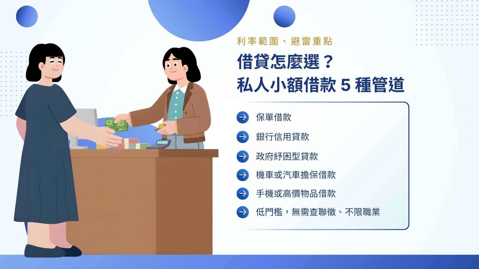 借貸怎麼選？私人小額借款 5 種管道、利率範圍與避雷重點一次看懂