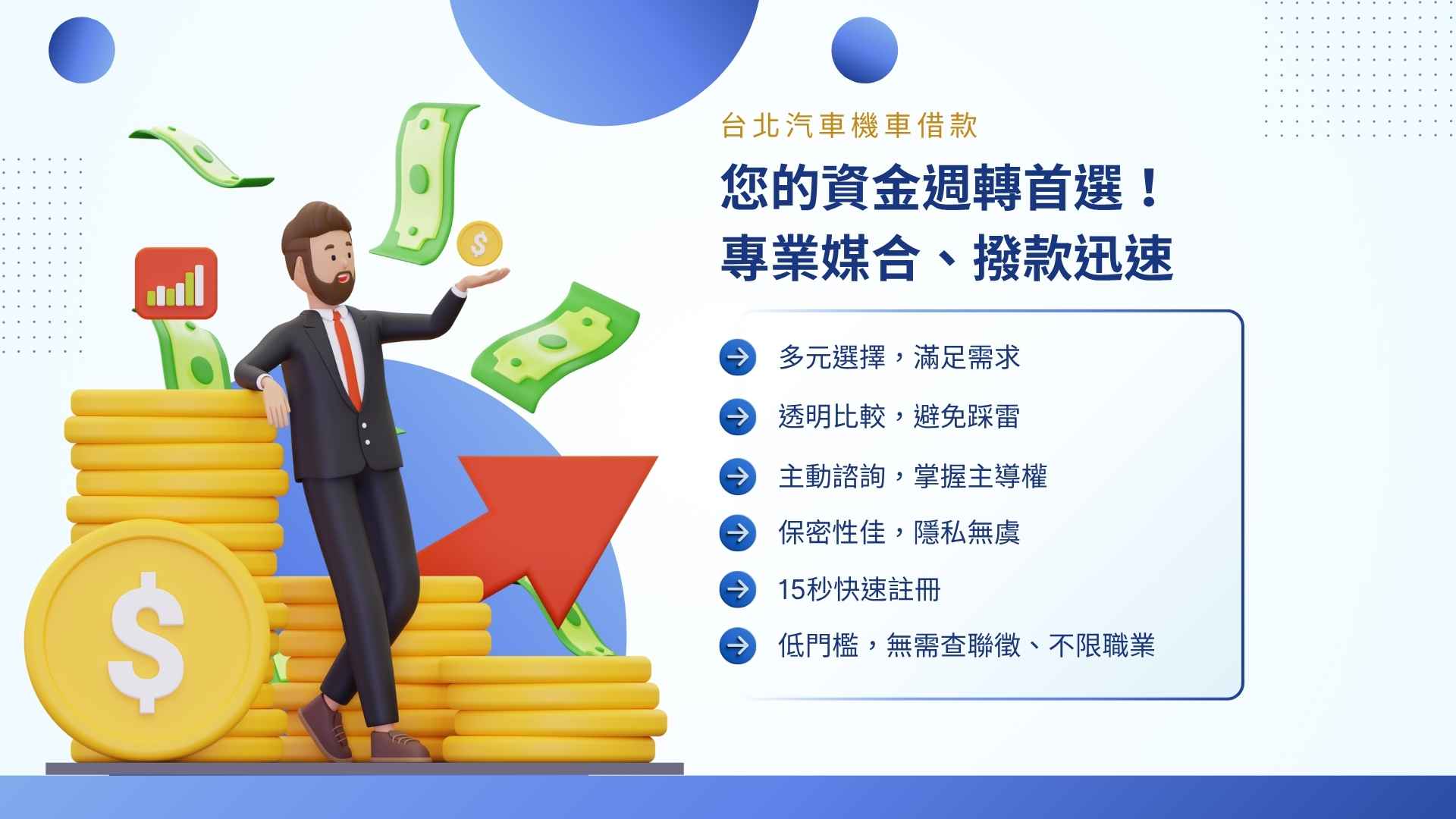 台北汽車機車借款:您的資金週轉首選|專業媒合、撥款迅速